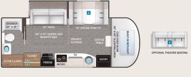 Thor Motor Coach Delano 24RW