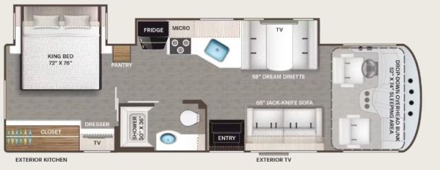 Thor Motor Coach Resonate 30C