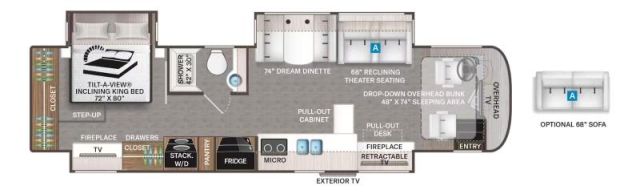 Thor Motor Coach Aria 3702