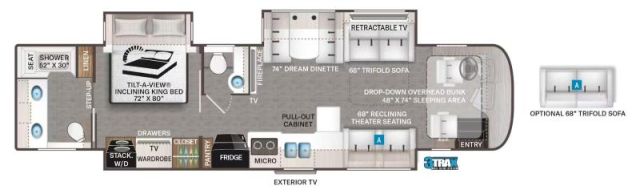 Thor Motor Coach Aria 3901