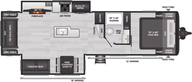 Keystone Coleman 2950RL