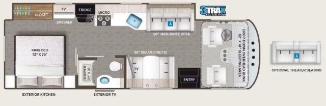 Thor Motor Coach Resonate 29D