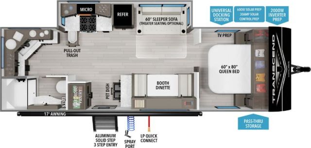 Grand Design Transcend 25MLX